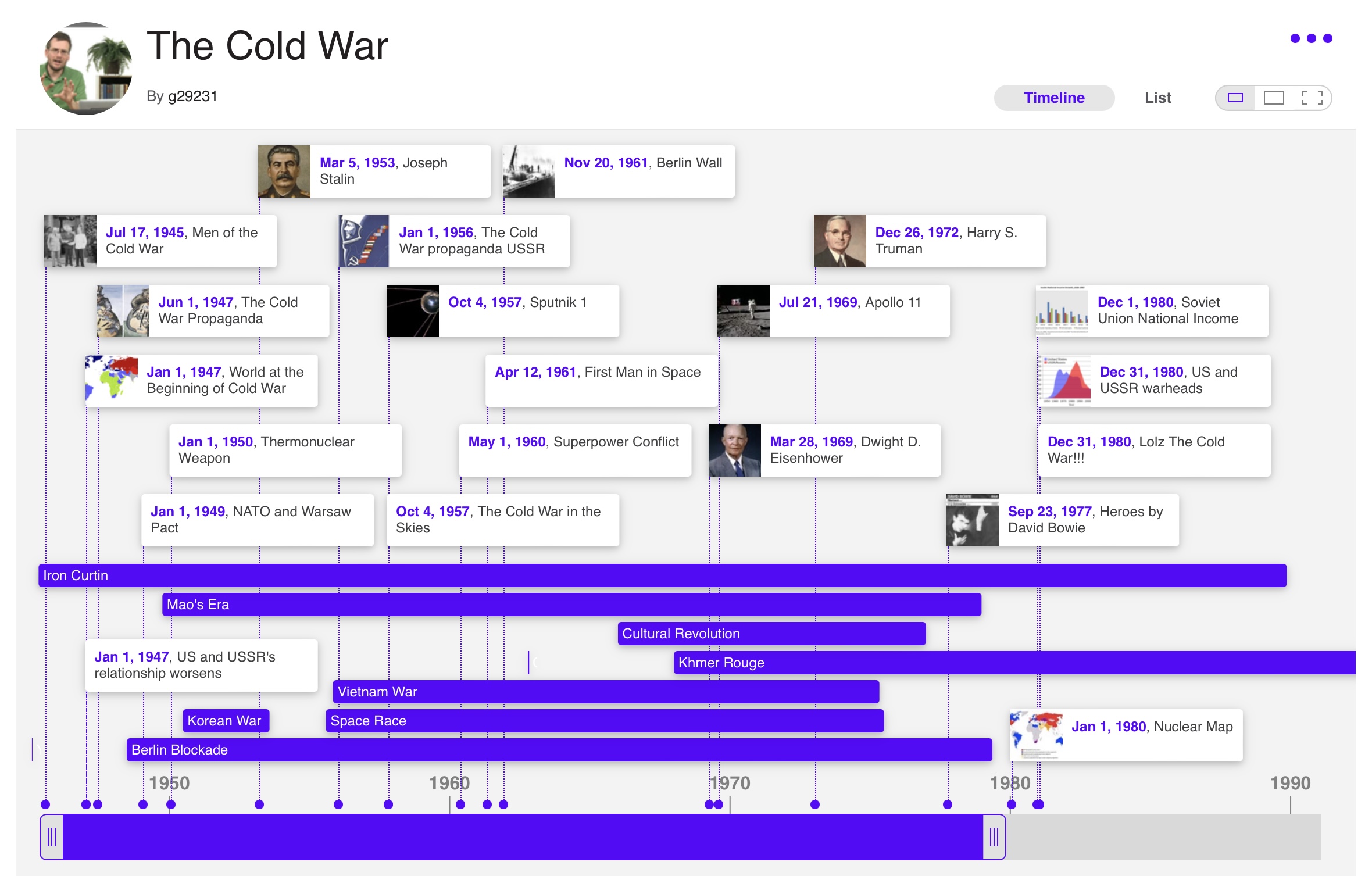 The Cold War – An American Synopsis